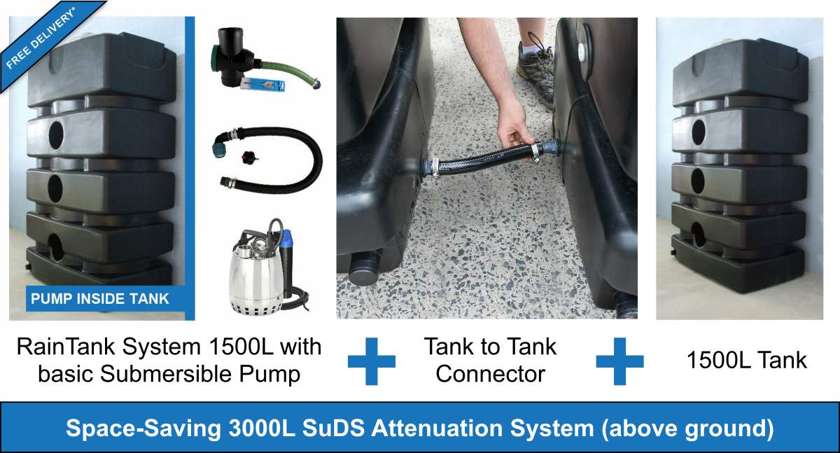 Space-saving 3000L SuDS attenuation system